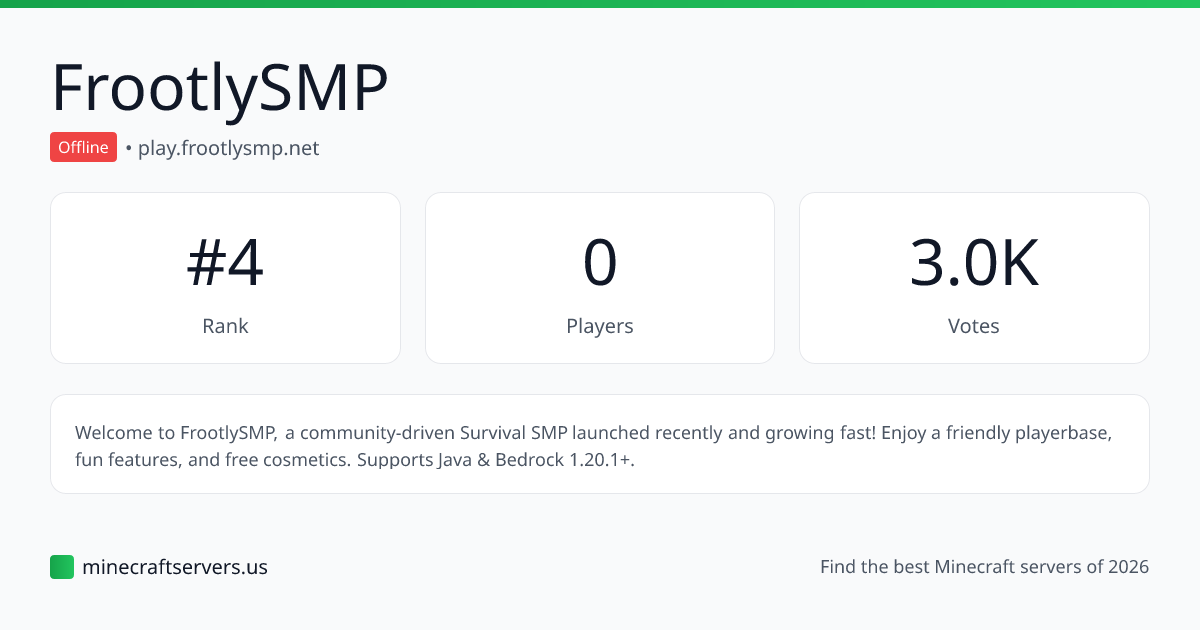 FrootlySMP | Minecraft Server List